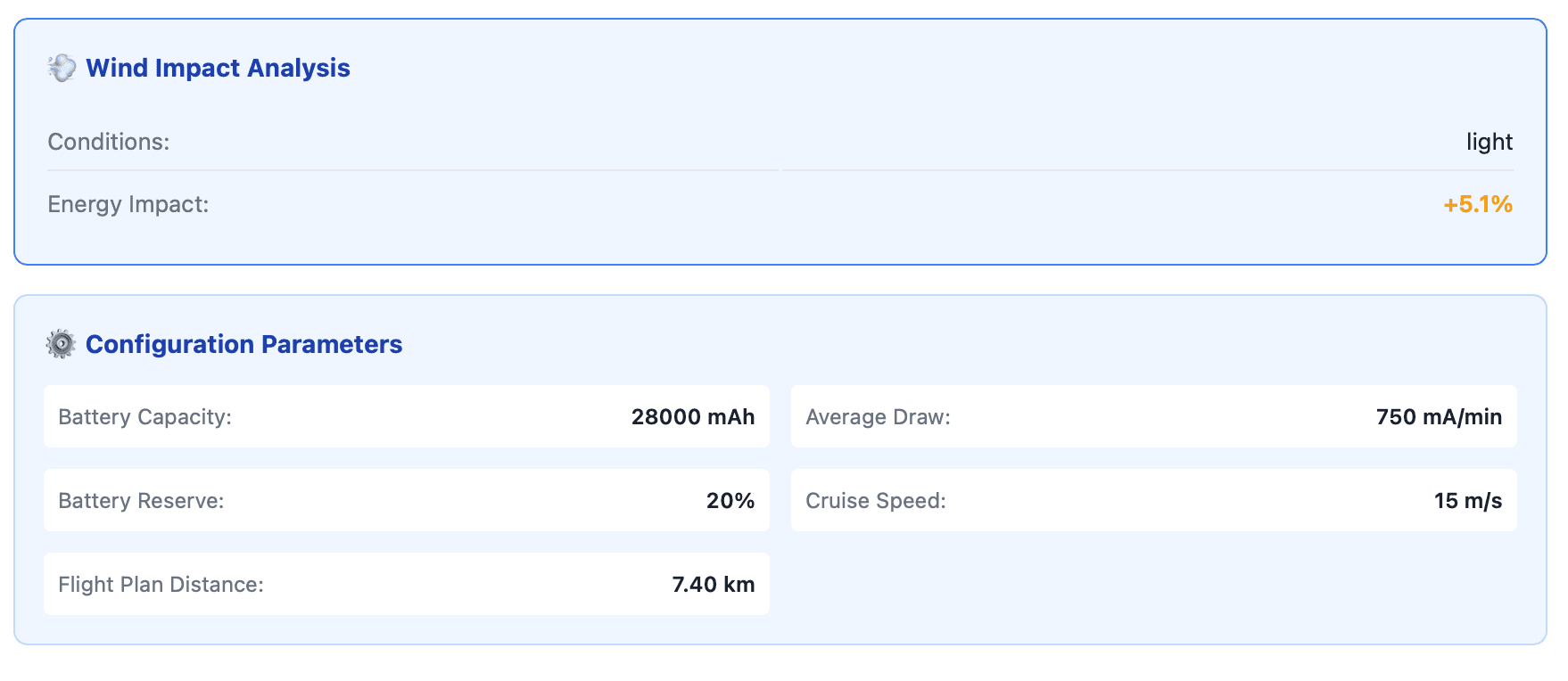 energy output - Screenshot 4