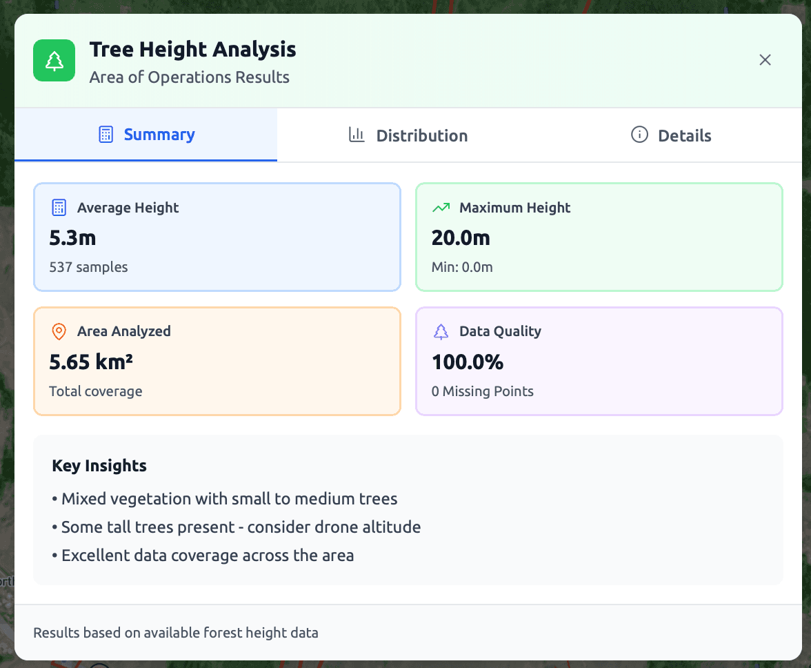 Safety Assessment Interface - Screenshot 2