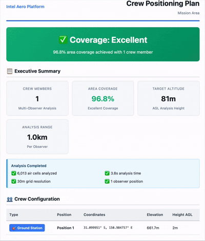 Crew Placement Interface - Animated demonstration